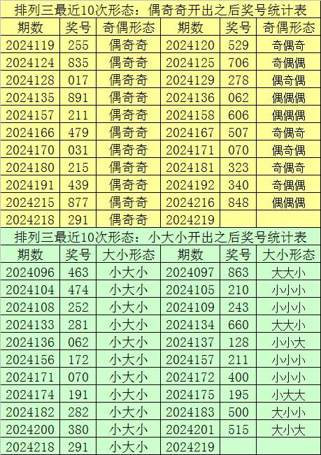 105彩票苹果手机版苹果隐藏带颜色的app