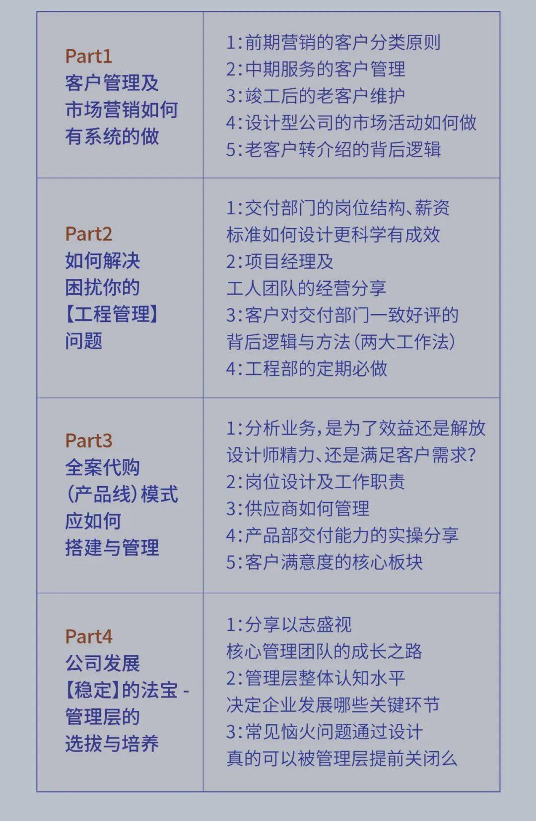 客户管理手机版源码下载的简单介绍